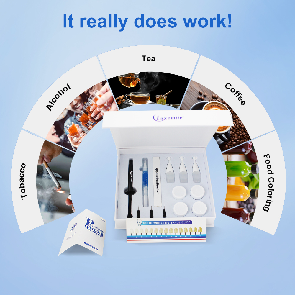 Teeth Whitening kit Profession - مراجعة Teeth Whitening Bleaching Kit وسعره