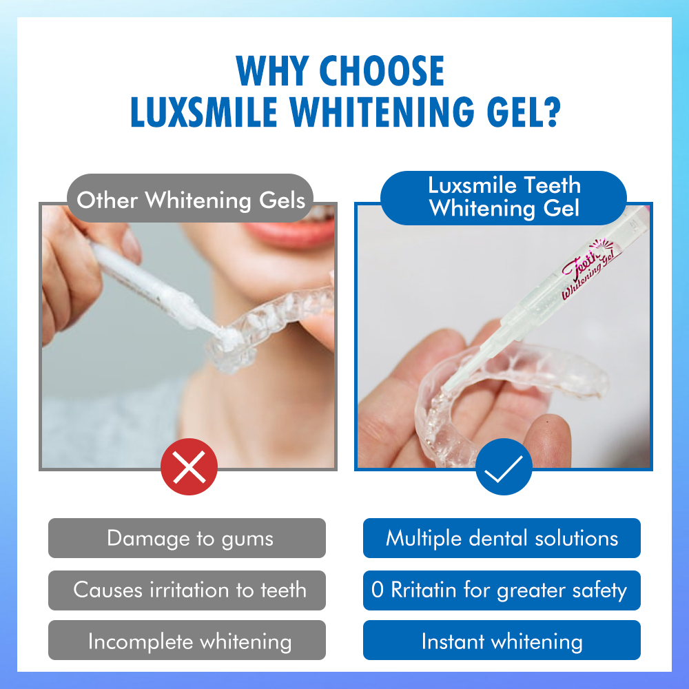 Tooth Whitening Gel PAP or35%C - مراجعة Teeth Whitening Bleaching Kit وسعره