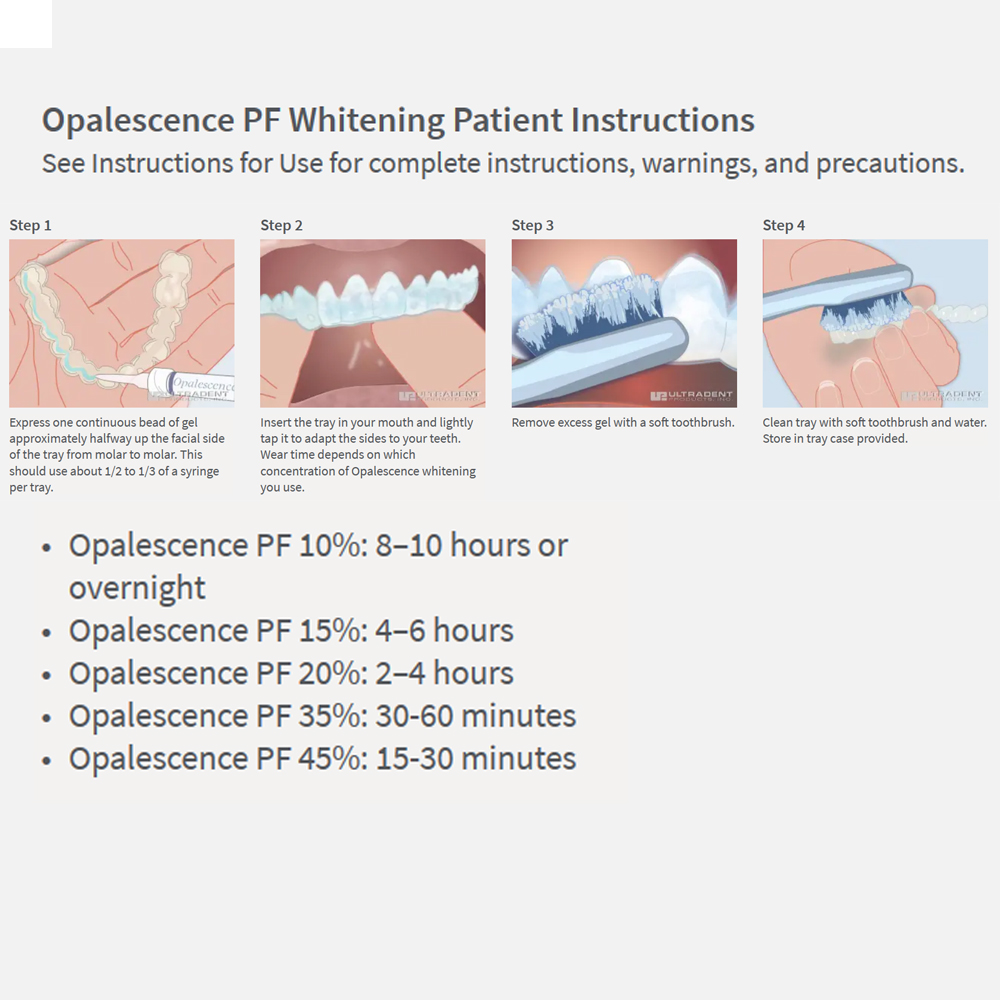 Opalescence Whitening 20% PF 2 - مراجعة Teeth Whitening Bleaching Kit وسعره