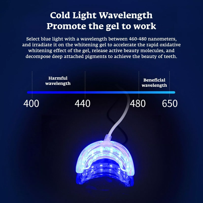Teeth Whitening Accelerator Sm - مراجعة Teeth Whitening With Blue Light وسعره